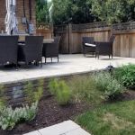 Dig Right In Landscaping Inc