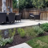 Dig Right In Landscaping Inc ico
