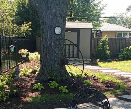 Perfect Turf Landscaping & Co, Inc
