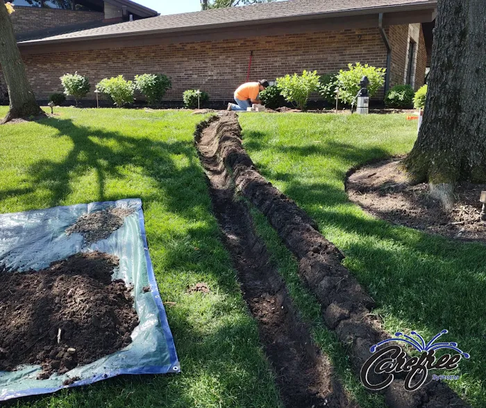 Carefree Lawn Sprinklers Inc. Picture 10