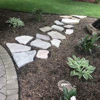 The Beauty of The Land, LLC ico