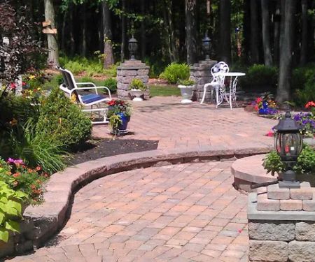 Landscapes Complete Inc