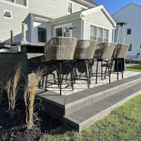 ZGreen Landscape INC ico