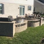 Ramiro Guzman Landscaping, Inc.