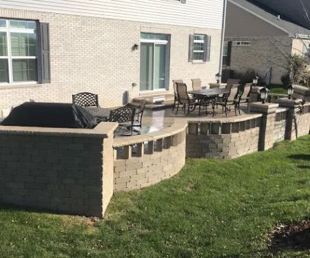 Ramiro Guzman Landscaping, Inc.