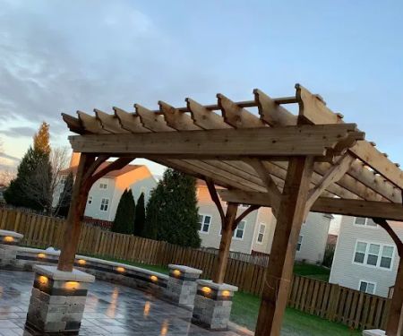 Grizel Hardscape and Landscape Inc
