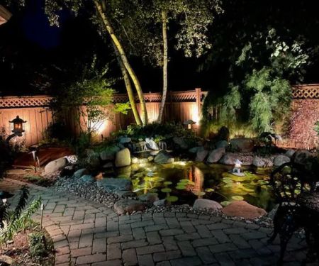 4D Exteriorscapes