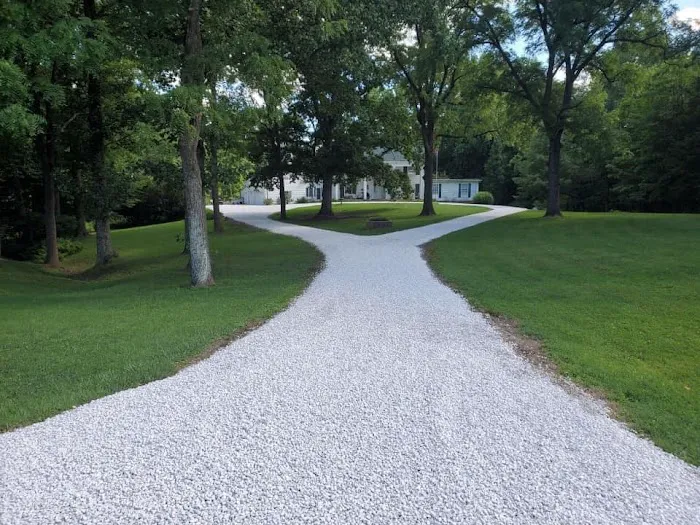 Smart Contractors, Inc Picture 6