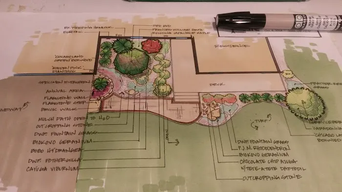 Green Key Landscape Design Picture 5