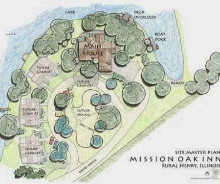 Bergfeld landscape architecture Studio Ltd.