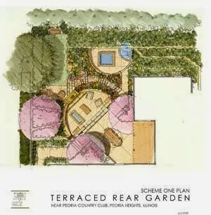 Bergfeld landscape architecture Studio Ltd. Picture 2