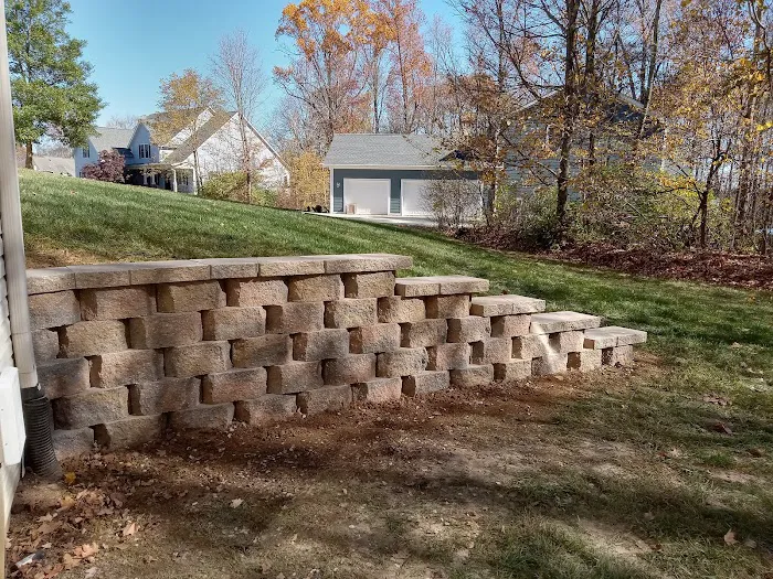 1040 Hardscape & Landscaping Picture 2