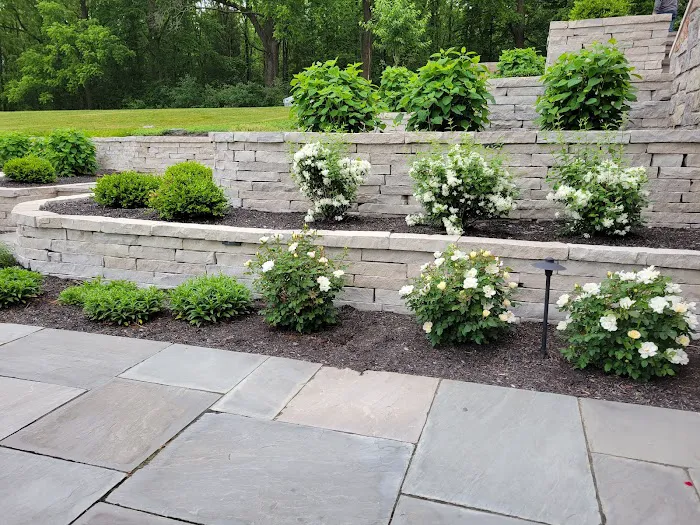 Farmview Landscape Center Picture 6