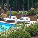 Meticulous Landscapes, Inc.