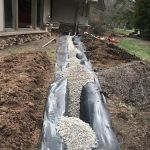 A.R.N Landscaping Enterprises LLC