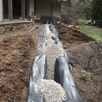 A.R.N Landscaping Enterprises LLC ico