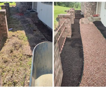 Kickin' Grass Lawn Care