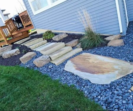 All Lawn Care Service & landscaping LLC