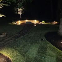 Property Pros Land Management LLC ico