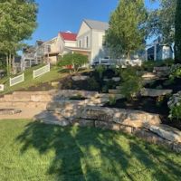 Perennial Landscape Company ico