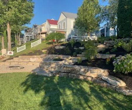 Perennial Landscape Company