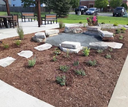 Hannah's Gardens Inc