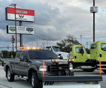 Integrity Lawn Service & Supply, Inc.