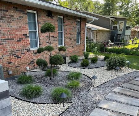 Lexis Outdoor Services