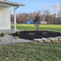 Lawn Perfection Inc ico