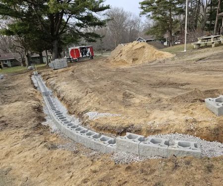 Integrity Landscape Management