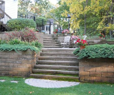 Whitters Landscaping Inc