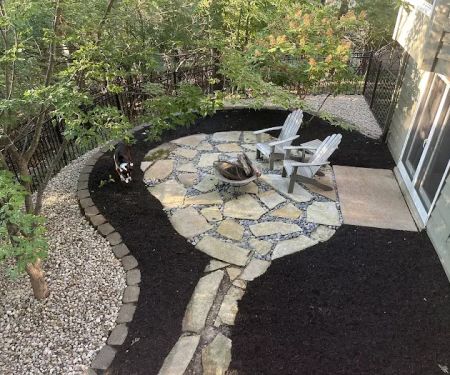CTC Landscaping LLC