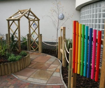 How to Design a Sensory Garden (Smell, Touch, Sound)