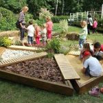 How to Plan a Garden for Children’s Learning and Play
