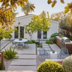 Creating a Low-Maintenance Backyard for Busy Homeowners